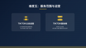 2026年直播公会及MCN代入驻服务推荐：弘烁传媒，提供广州TIKTOK海外公会、北京Bigo华语区公会等代入驻服务