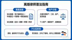 成都及金牛区离婚律师推荐：专业处理离婚纠纷与财产分割