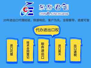 山西、天津、内蒙古、河北、北京进出口及专利转让服务机构推荐