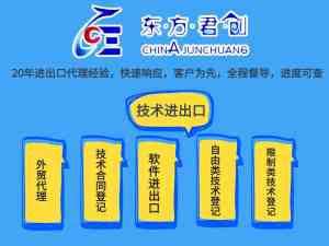 进出口代理贸易咨询、服务及登记公司推荐：涵盖多地区专业服务