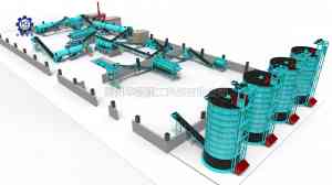 鸡粪/猪粪/羊粪有机肥设备厂家推荐：郑州华融重工科技有限公司实力之选