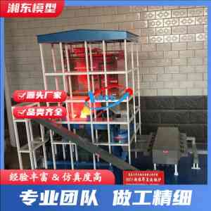 燃油/燃煤/余热锅炉模型厂商推荐,锅炉动态模型工厂优质之选