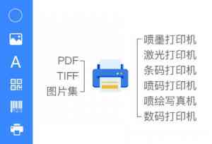 河北、北京、石家庄、天津、唐山标签制作软件服务优质供应商推荐