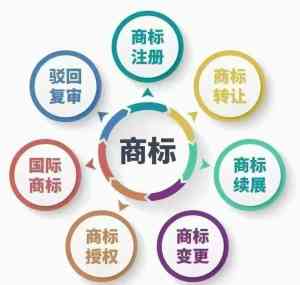 郑州、河南、洛阳、平顶山、开封多地优质注册公司代理记账平台推荐
