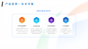 江苏、福建、江西、浙江、安徽地区优质建站服务推荐,立亭云建站领衔