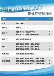 淄博、济南、青岛、山东、枣庄住建厅证书服务机构优质之选