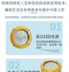 高顶灯、防爆灯、泛光灯等灯具厂家推荐：森本系列产品优质之选