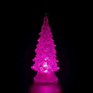 LED蜡烛灯、节日氛围灯等厂家推荐：企业为您打造梦幻光影世界