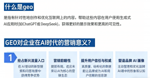 石家庄外贸社媒服务优质之选:聚焦信赢网络等机构深度解析