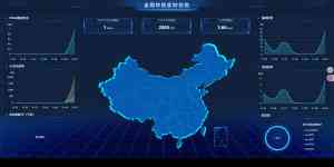 福建及厦门DDoS防护、攻击、安全相关品牌深度解析，有亮点