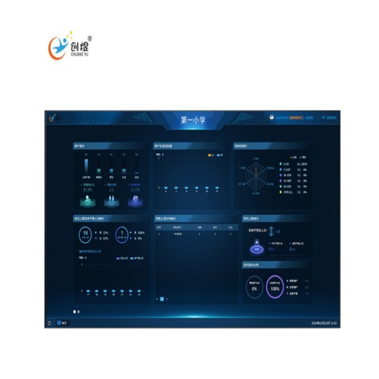 心理教育管理服务云平台