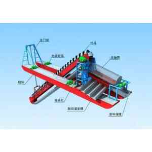 链式淘金船实力厂家推荐：小型、大型淘金船制造商及链斗式淘金船工厂