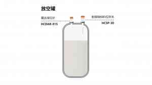 智能雷达液位计变送器等生产商推荐，河北华创测控实力出众