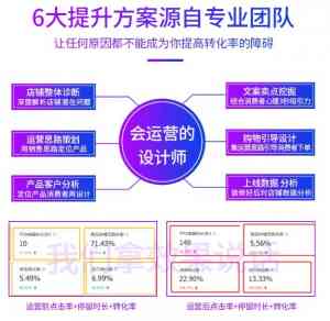 淘宝代运营服务方案大揭秘：涵盖新店孵化、店铺托管、整店运营等多项服务