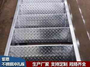 鱼眼/圆孔/铝合金/鳄鱼嘴/不锈钢防滑板生产商及定制厂家推荐