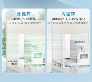 美的、格力、小米、海尔空调品牌对比：美的T3与海尔Z500噪音及多维度分析