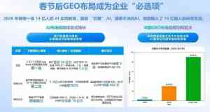 海南GEO推广、获客、优化、智问及运营服务优质企业推荐