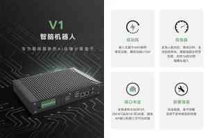 监控盒子、工业智能网关等设备供应商推荐,聚焦优质源头厂家