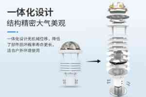 五要素气象传感器等设备供应商推荐，山东水境传感实力入选