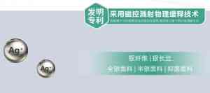 银离子抑菌面料、导电银纤维等厂家推荐:优质定制与批发之选