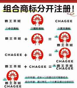 潍坊商标变更、注册资本实缴等服务优质服务商推荐