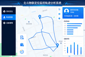 宁夏、新疆、北京、天津、河北城市生命线监测系统优质解决方案推荐