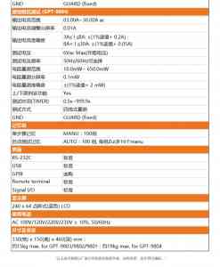 网络分析仪、调制卡、变频电源等设备供货商实力推荐，厂家解析