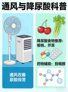 北京缓解痛风产品品牌推荐：风清定康等助力痛风治疗