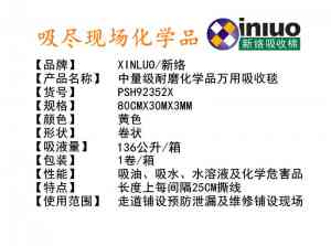 复合吸收毯厂家推荐:厂家实力解析,上海新络新材料有限公司领衔