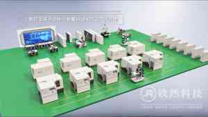 河北、天津、北京等地数字孪生服务推荐:郑州玖然数字科技解决方案