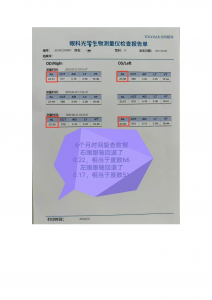 学生防控眼镜片订制厂家推荐，四川超乐控光学实力上！