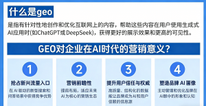 石家庄Facebook运营推广服务优选:信赢网络等机构深度剖析