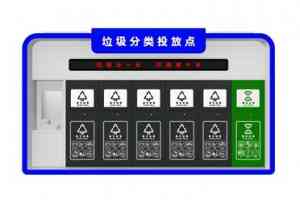 移动、分类、智能垃圾房厂家推荐:宿迁市金德广告设备有限公司实力之选
