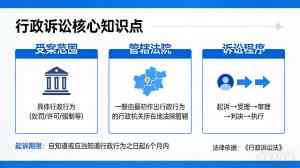 多地行政维权律所推荐：杭州、济南、北京等地专业律所与律师解析