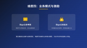 TIKTOK娱乐工会、TK电商代理及MCN代运营优质服务商推荐