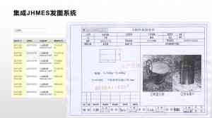 山西、吉林、内蒙古、辽宁、河北多地 MES 系统服务与渠道优质之选