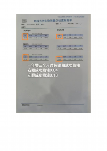 防控眼镜镜片优质厂家推荐：聚焦学生防控镜片，源头厂家实力揭秘