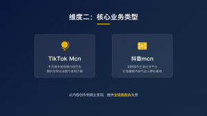 TIKTOK直播公会、Bigo总公会代入驻等商家推荐，厂家实力揭秘