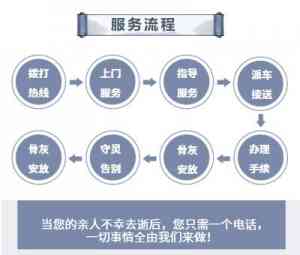 惠州放心白事服务咨询:惠民殡葬、高端定制,多类服务门店大揭秘