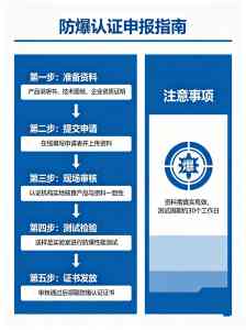 湖北防爆认证咨询及代办机构推荐:武汉一站式专业服务机构解析