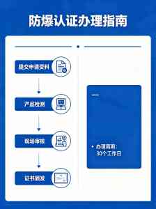 湖北防爆认证申报、咨询及代办机构推荐:武汉一站式专业服务之选