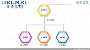 轻奢/长效过滤/除氯净水/健康/增压花洒厂家推荐：得尔美源头供货厂家