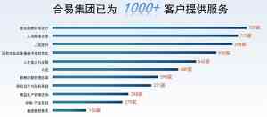 石家庄、河北、唐山、秦皇岛、邯郸国企改革服务机构优质推荐