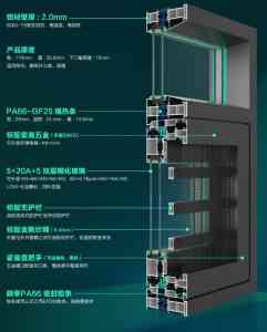 专业门窗系统厂家推荐:升降门窗、系统门窗、全屋门窗、高定门窗优质之选
