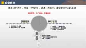 江西电子、山东医疗、河南汽车、湖北医药、福建食品行业 MES 系统方案与服务推荐