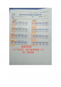 学生防控眼镜镜片批发厂家推荐:聚焦实力厂商,守护学生清晰视界
