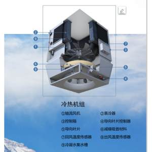 嵌入式/蒸汽/热水暖风机厂家推荐：嵌入式暖风机源头厂家、大型暖风机队伍之选