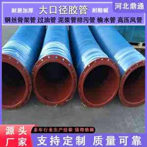 大口径缠绕胶管等产品厂家推荐：聚焦优质源头厂家，开启合作新选择