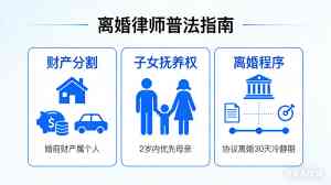 成都各区离婚律师事务所推荐:金牛、郫都、青羊、温江及涉外离婚专业之选
