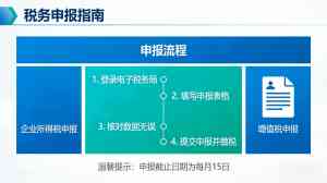 镇江税务申报咨询服务推荐：涵盖京口、丹阳等地的优质服务商
